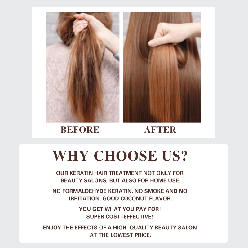 Without Formalin Keratin 120ml - Keratin Treatment Set recension och pris