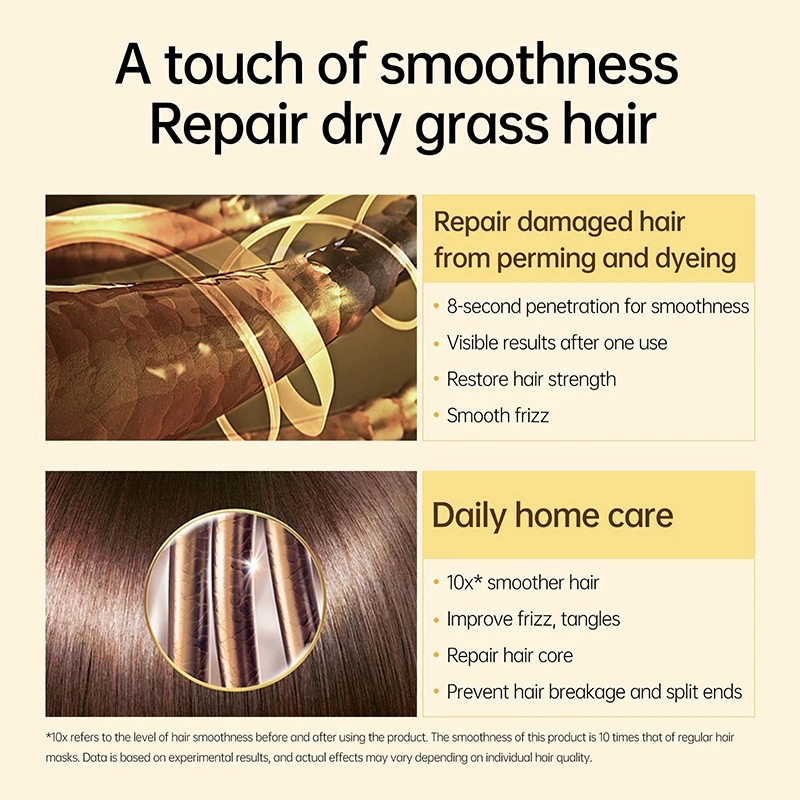 PURC Hair Mask Set 8 Seconds I - Keratin Treatment Set recension och pris