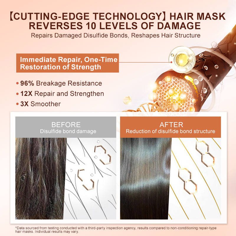 PURC Keratin Hair Mask Disulfi - Keratin Treatment Set recension och pris