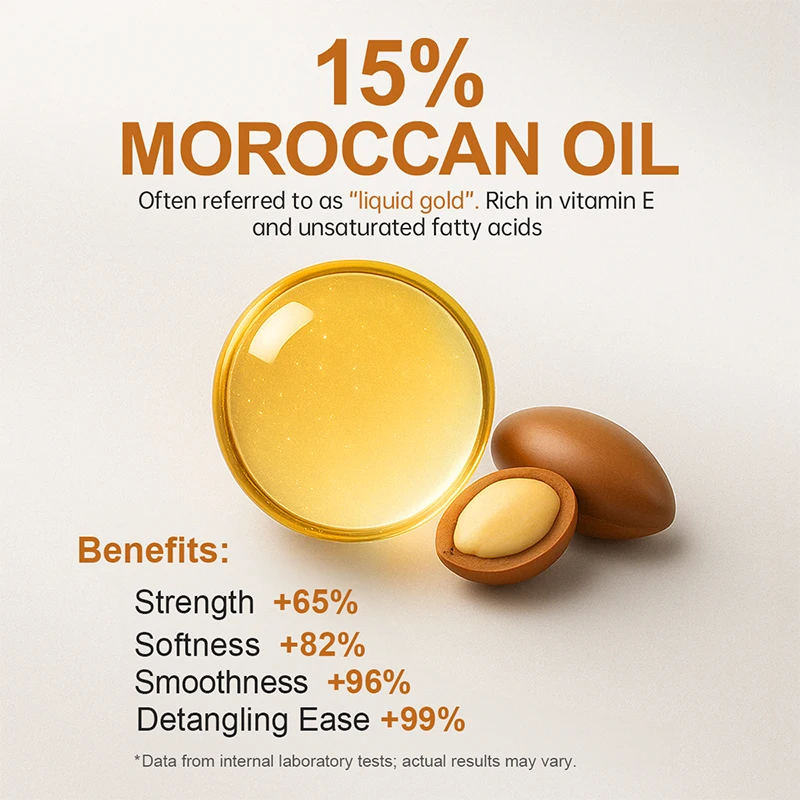 PURC Morocco Argan Oil Shampoo - Keratin Treatment Set recension och pris