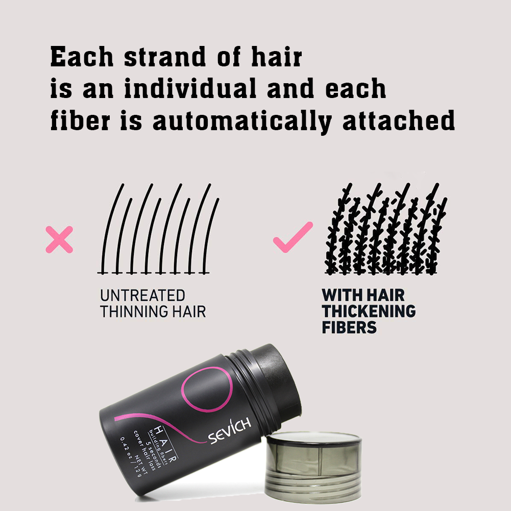 Black Hair Fibers Set Hair Gro - Keratin Treatment Set recension och pris