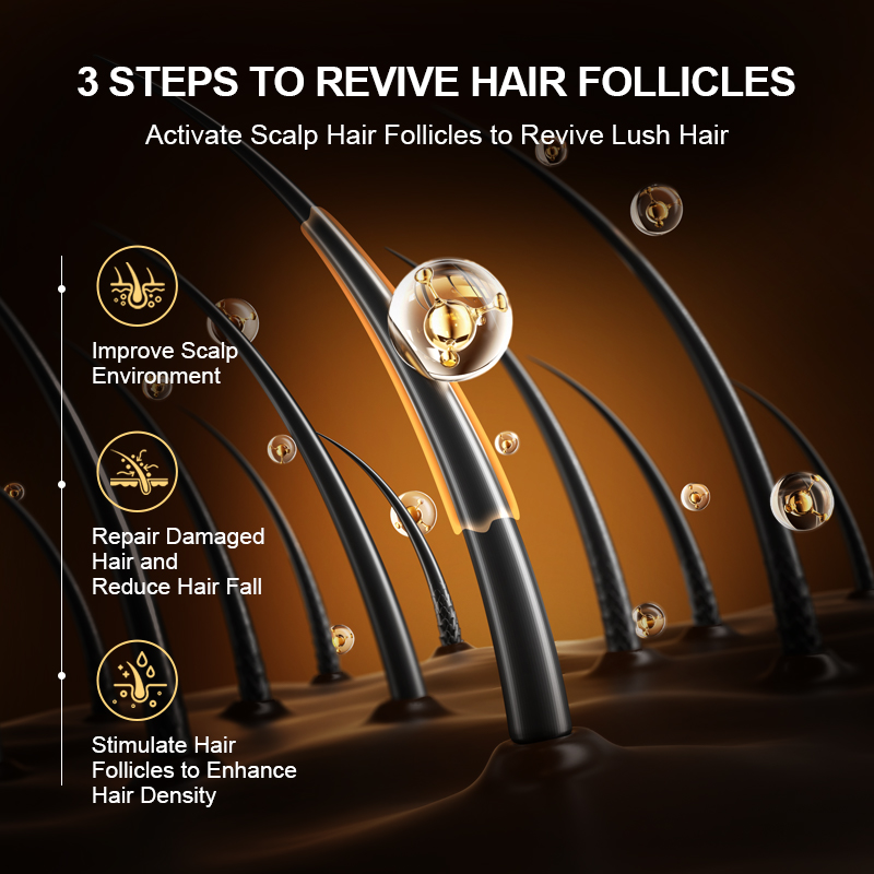 PURC Fast Hair Growth Products - Keratin Treatment Set recension och pris