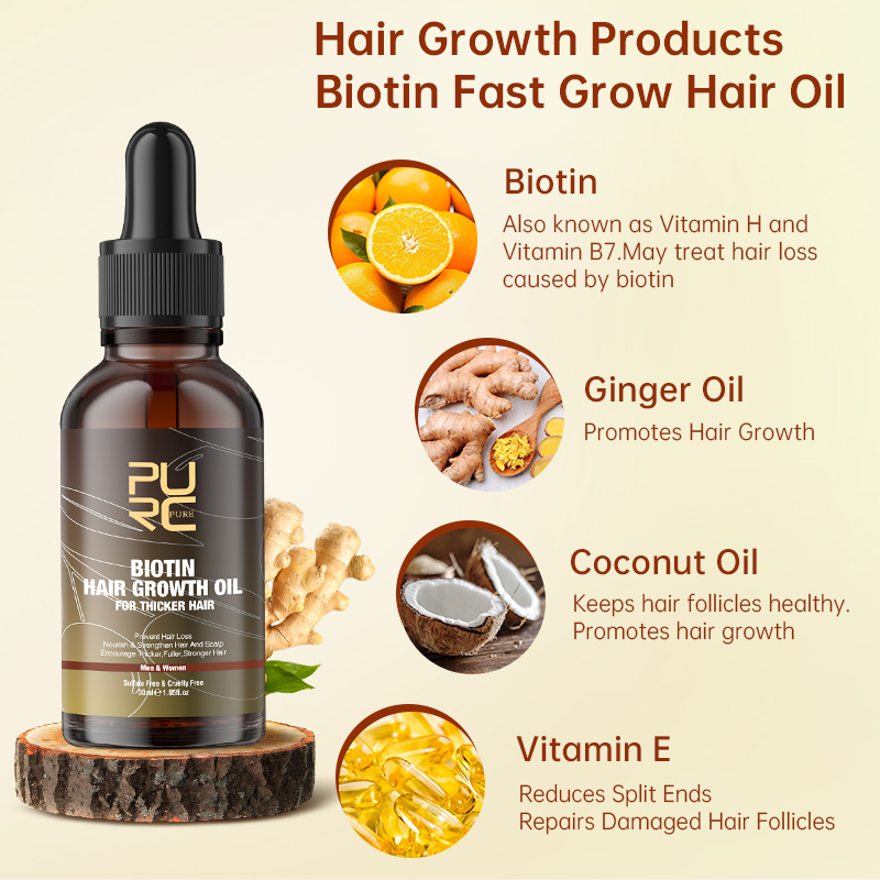 PURC Biotin Hair Growth Oil Sh - Keratin Treatment Set recension och pris